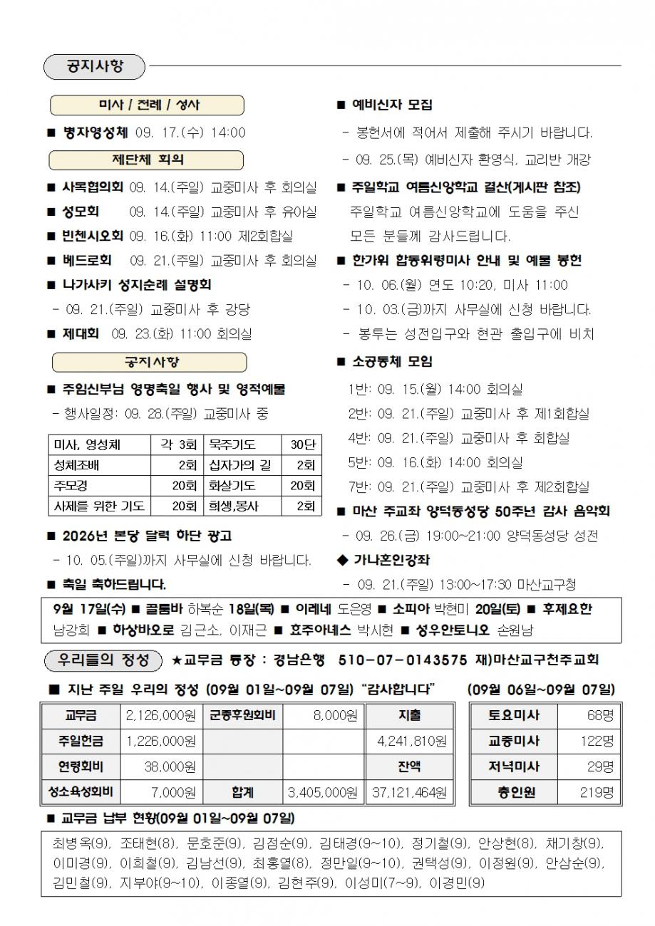 성 십자가 현양 축일002.jpg